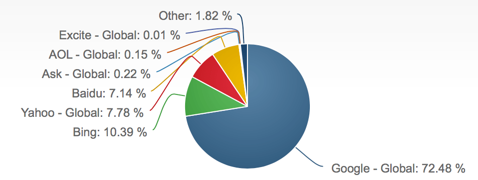 Screenshot 2016-08-13 09.22.36.png